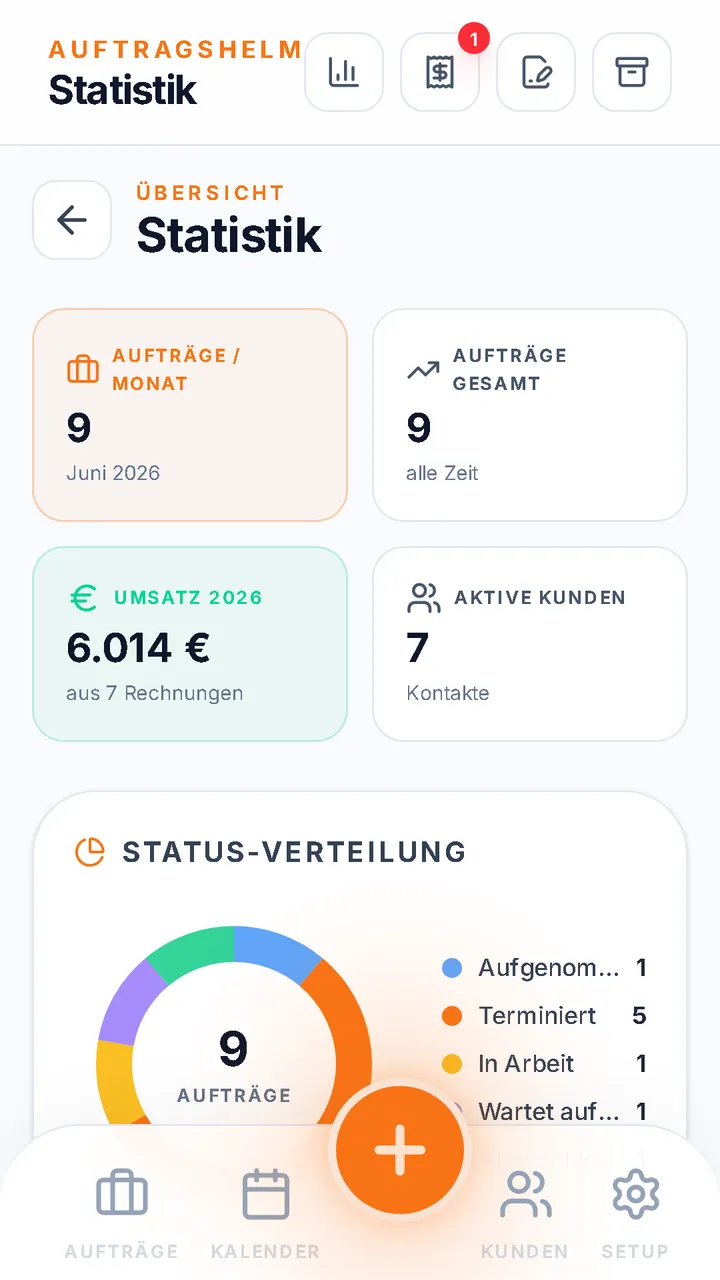 Umsatz-Auswertung in AuftragsHelm
